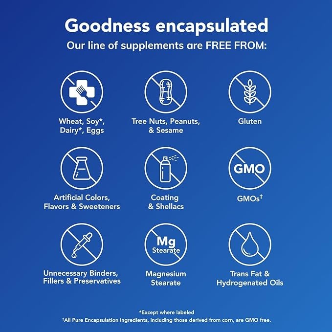 Pure Encapsulations Magnesium